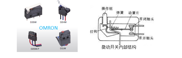 超小型微動(dòng)開關(guān)，歐姆龍告訴你哪些誤操作會(huì)損壞微動(dòng)開關(guān)
