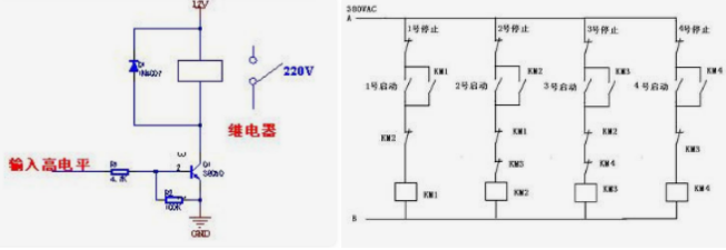 了解功率繼電器的作用及原理，讓你知識(shí)上升一個(gè)level！